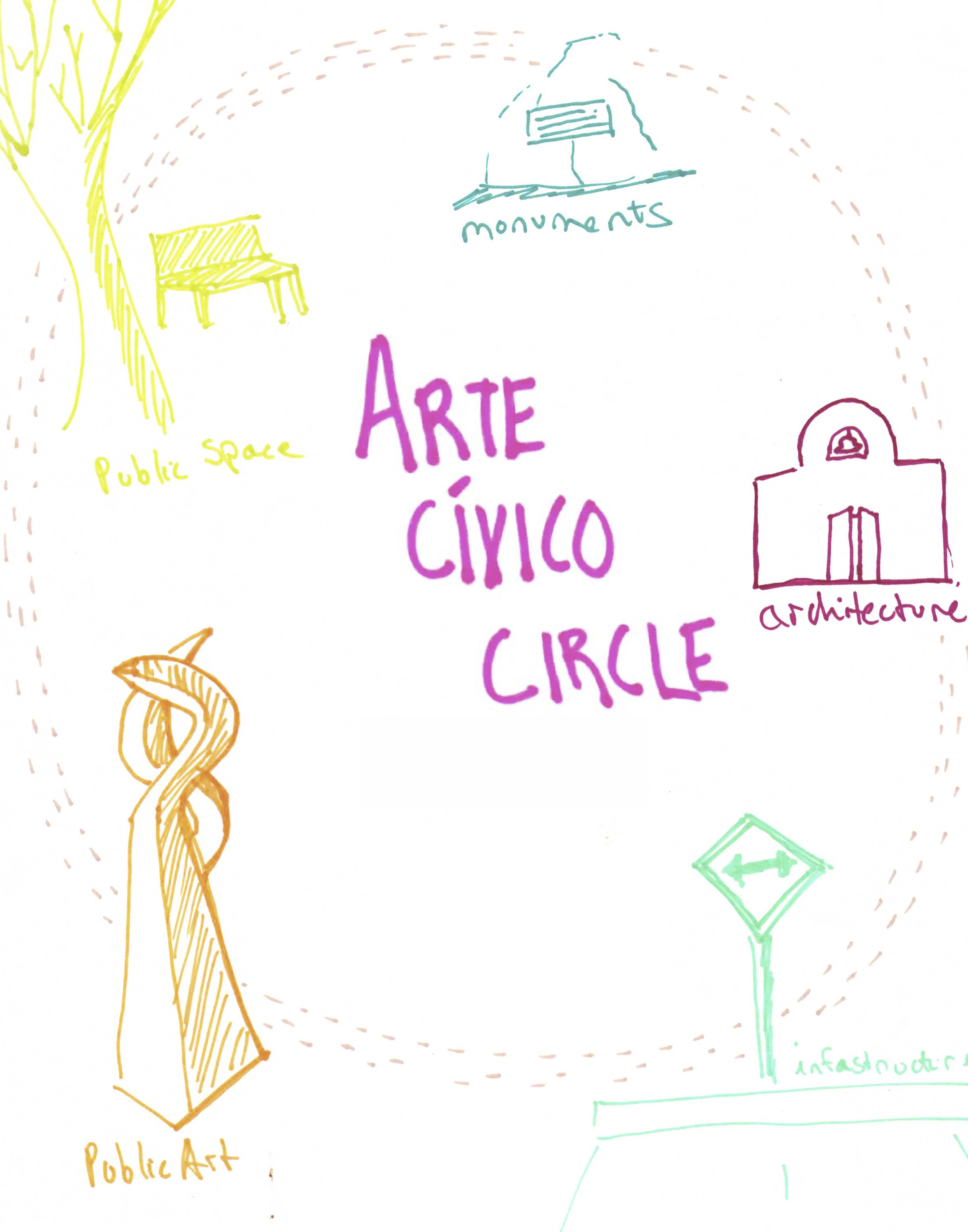 ARTE CIVICO copy.jpg