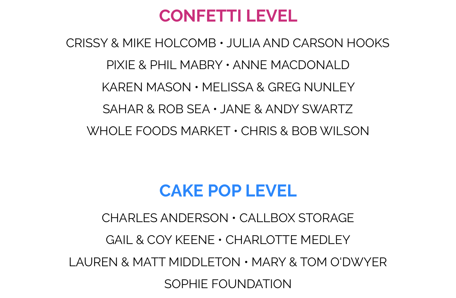 Confetti and Cake Pop.png