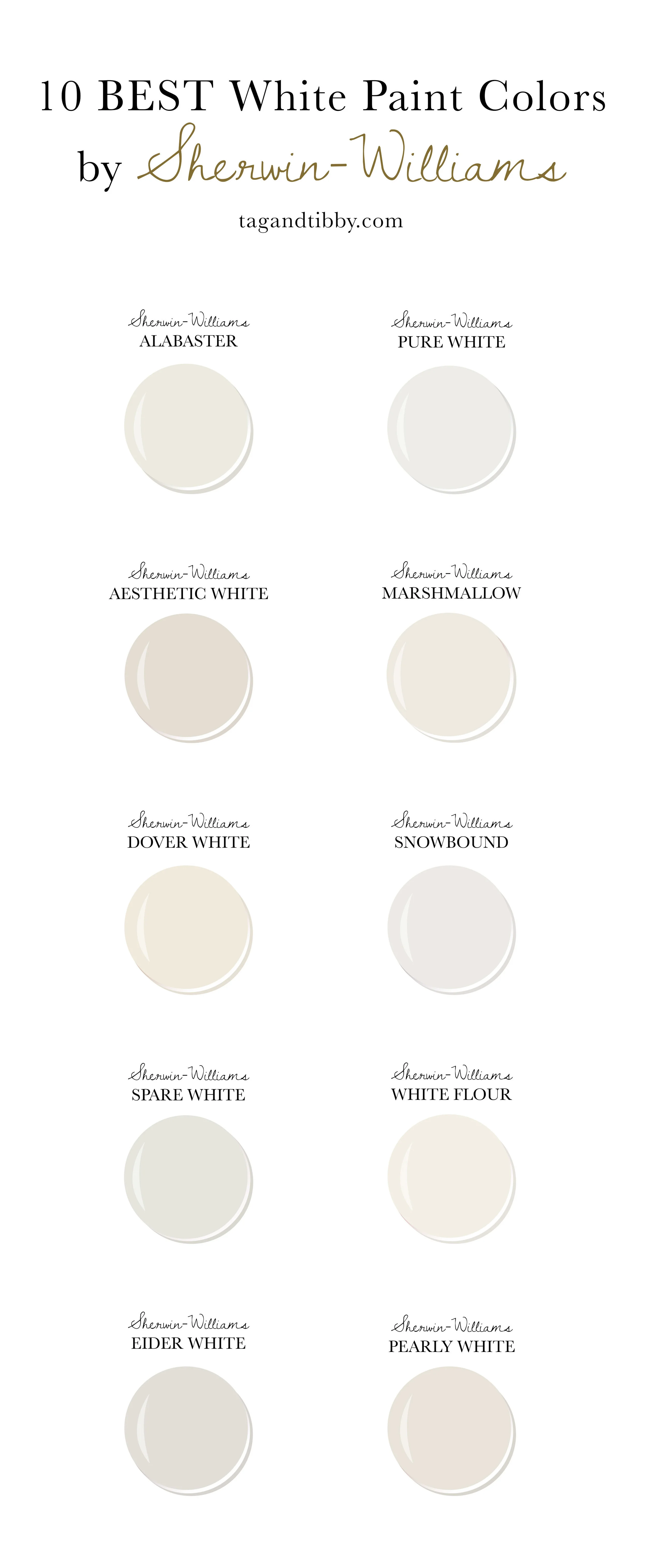 10 Best White Paint Colors By Sherwin Williams Tibby Design