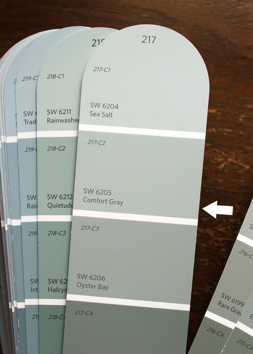 10 Best Gray Paint Colors By Sherwin Williams — Tag And Tibby Design