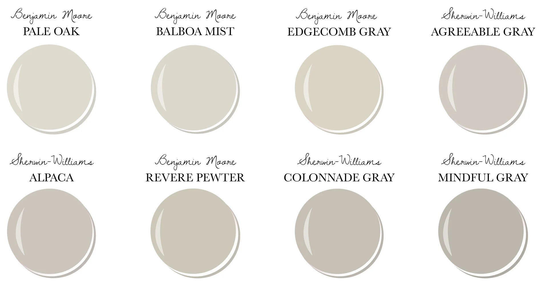 8 of the Best Greige Paint Colors — Tag & Tibby Design