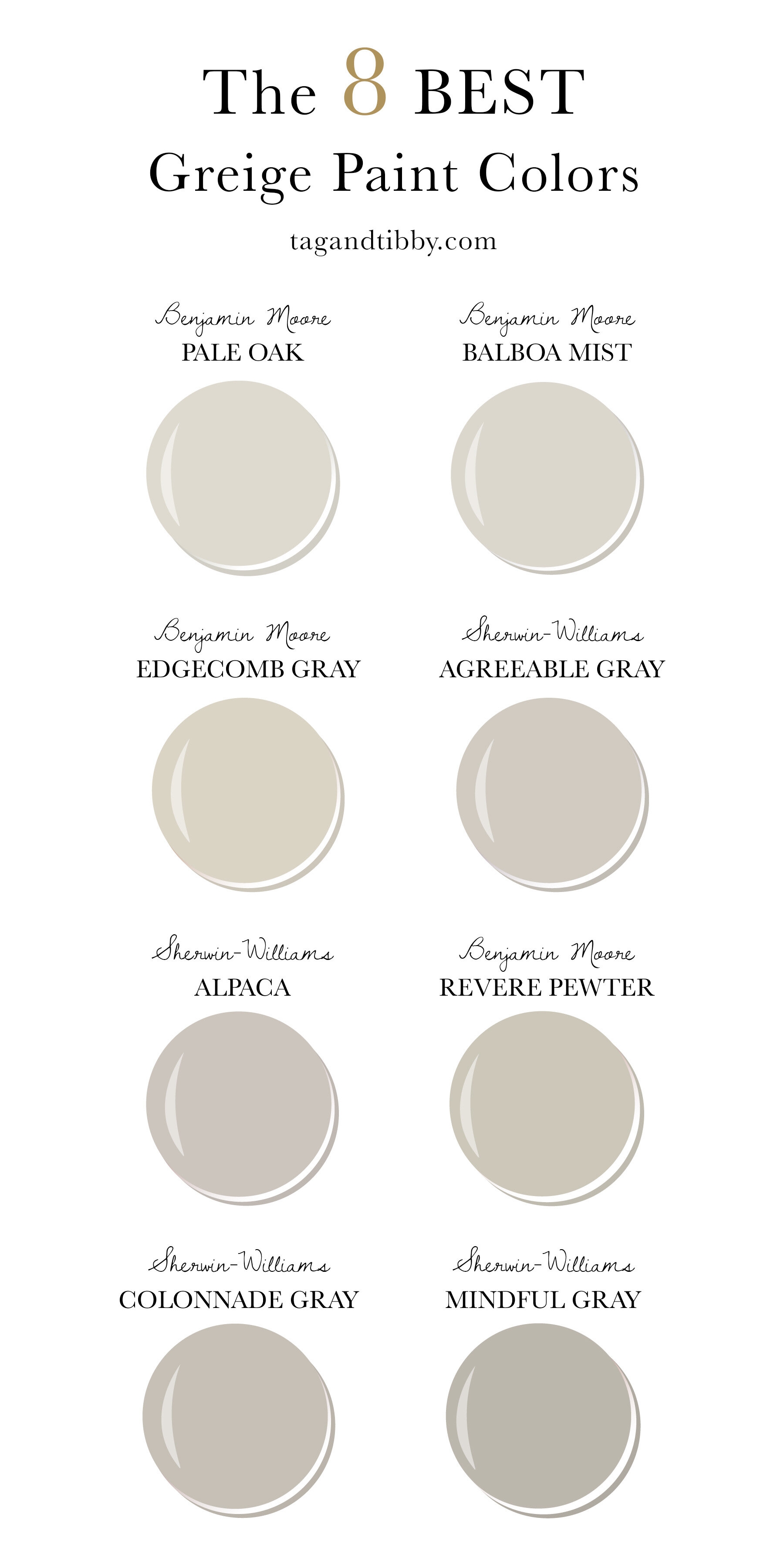 8 Of The Best Greige Paint Colors Tag Tibby Design - Benjamin Moore Light Greige Paint Colors