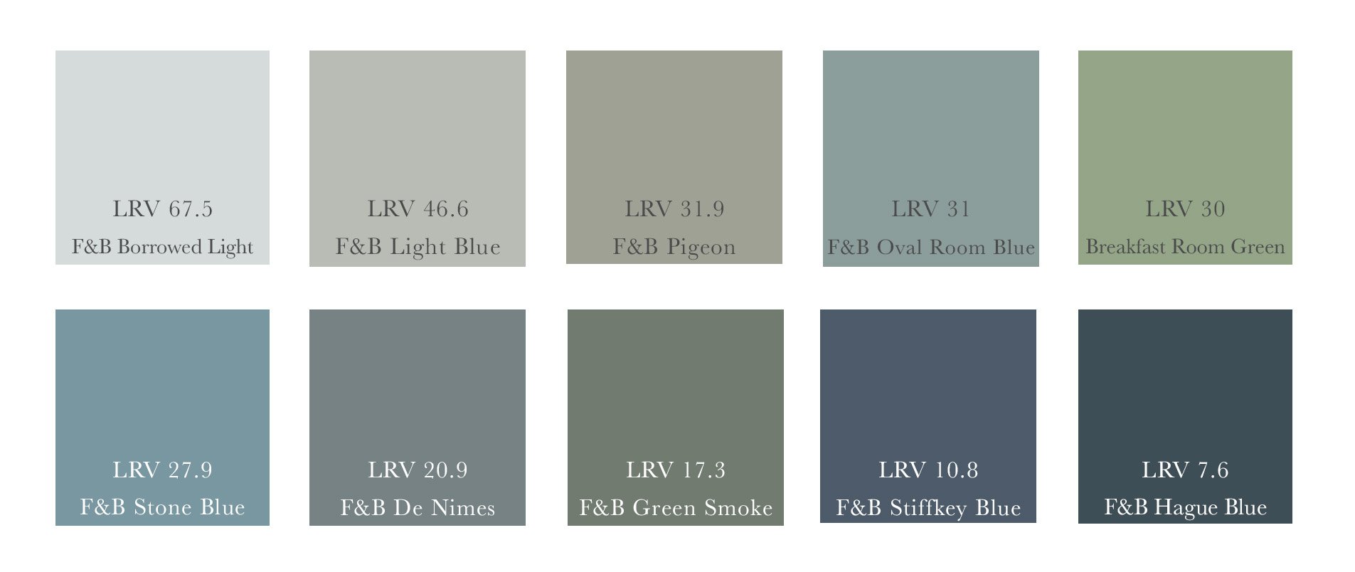 10 Favorite Green and Blue Farrow & Paint Colors Tag & Tibby