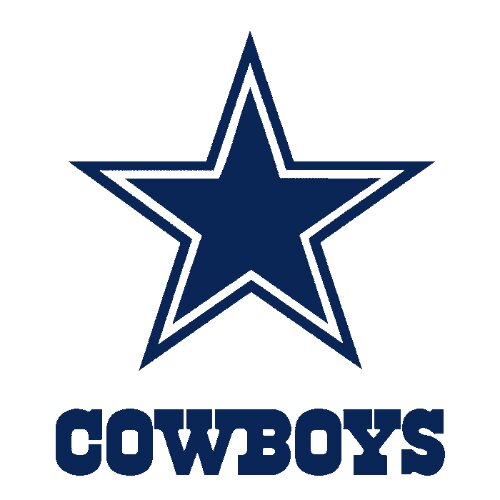 wpid-Dallas-cowboys-star-logo.png.jpeg