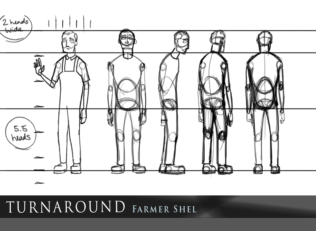 Full-body Turnaround