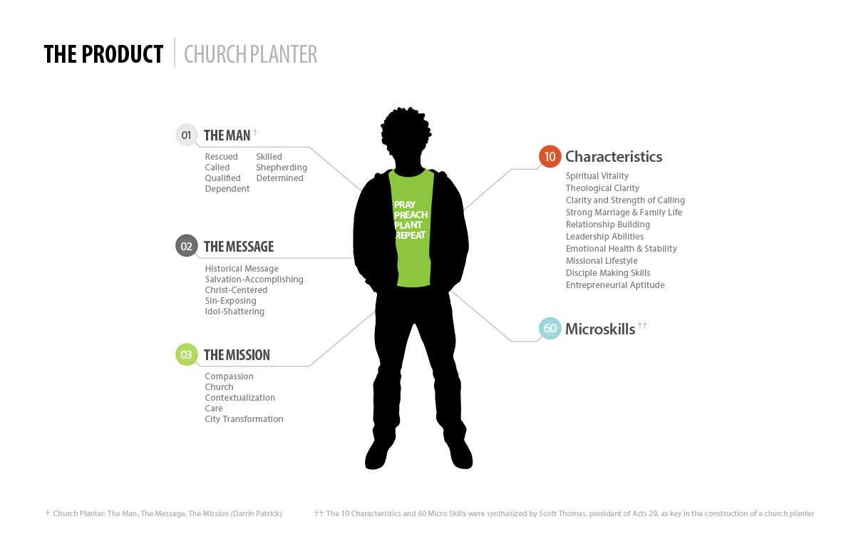 infographic-r3c-01.png