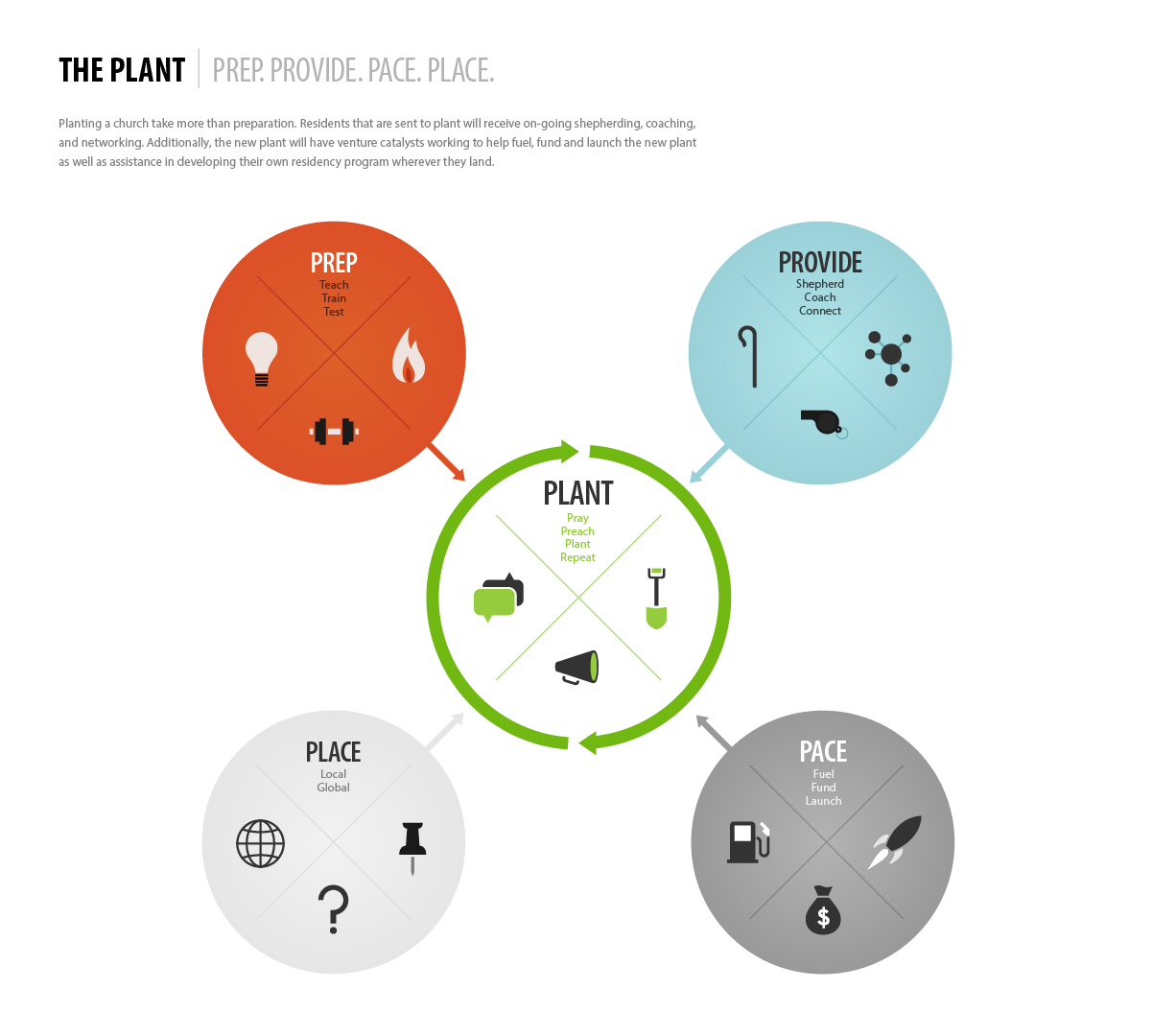 infographic-r3c-03.png