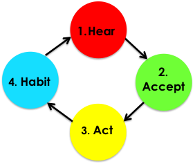 c29439c0-c72a-40cb-90c4-62fbef08978b.png