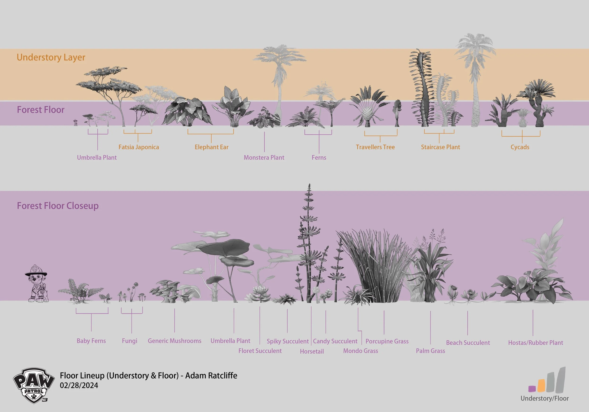 floorLineup_art_design_ratcliffea_240228_PAW3_v001.jpg