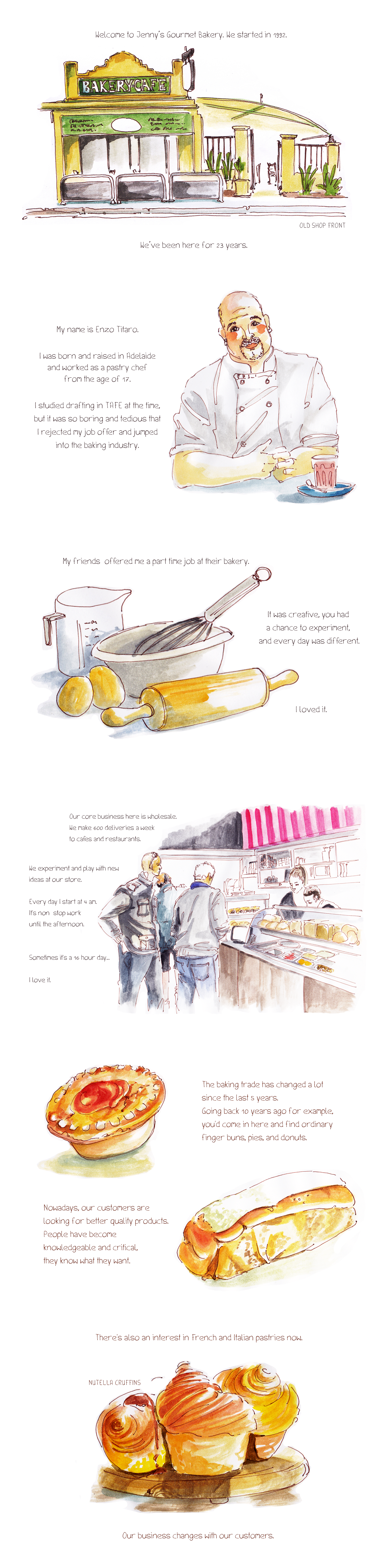 jennys-gourmet-bakery-elaine-cheng-interview-1.jpg