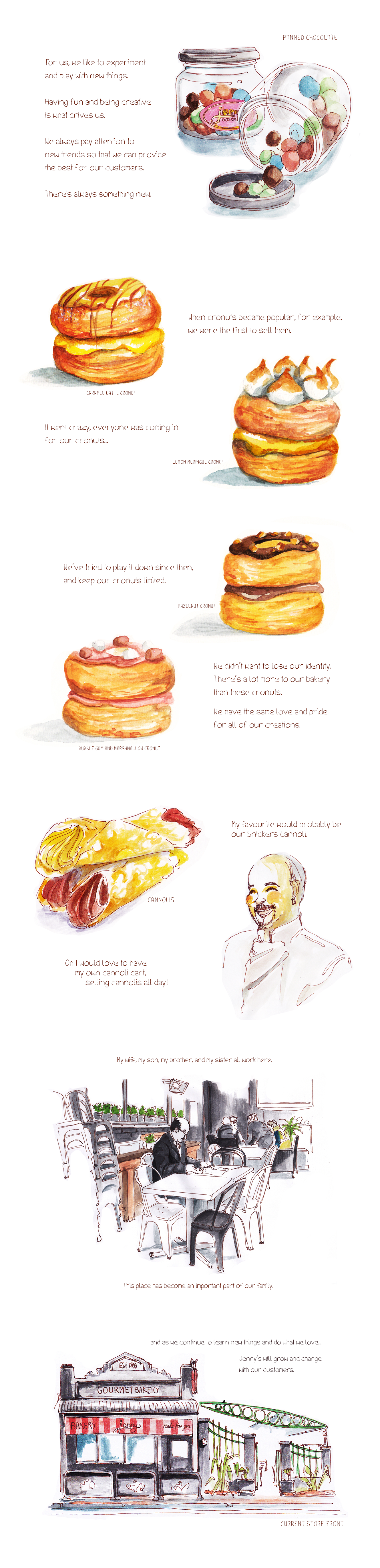 jennys-gourmet-bakery-elaine-cheng-interview-2.jpg
