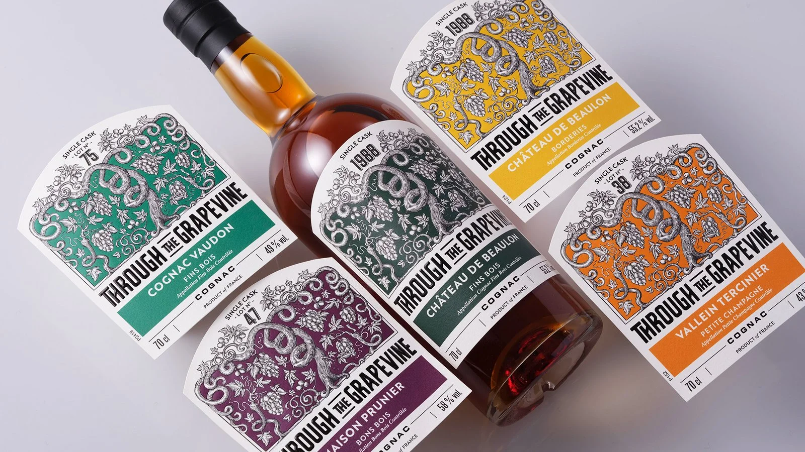 THROUGH THE GRAPEVINE