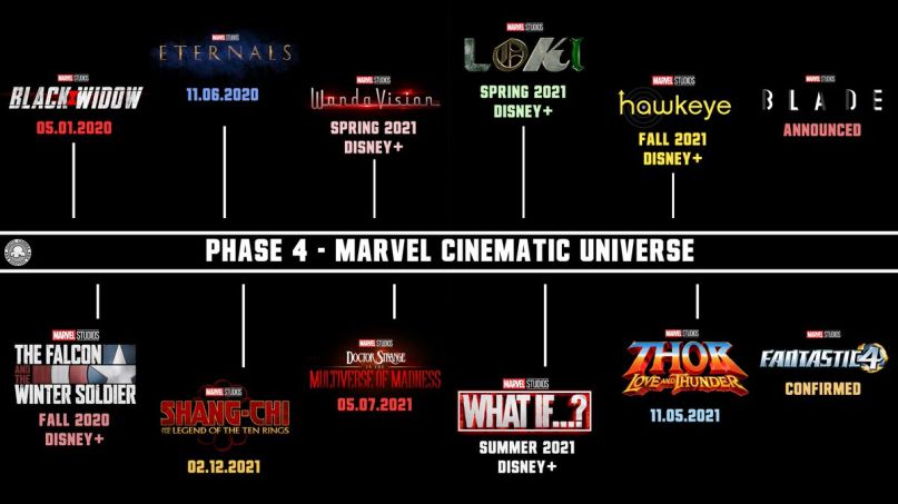 Marvel-Phase-4.jpeg