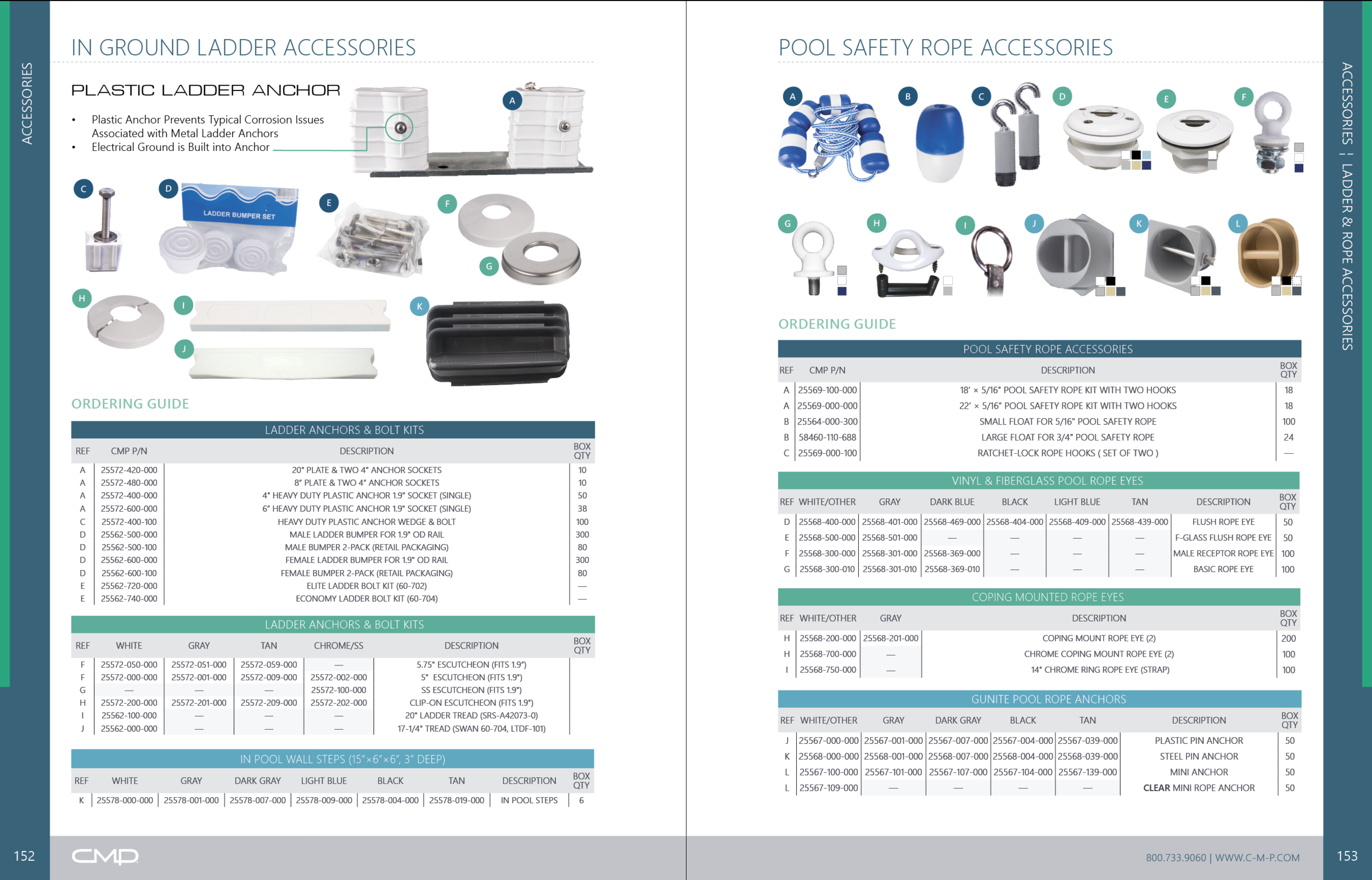 Product Page Design