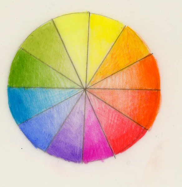 A complete Color Wheel