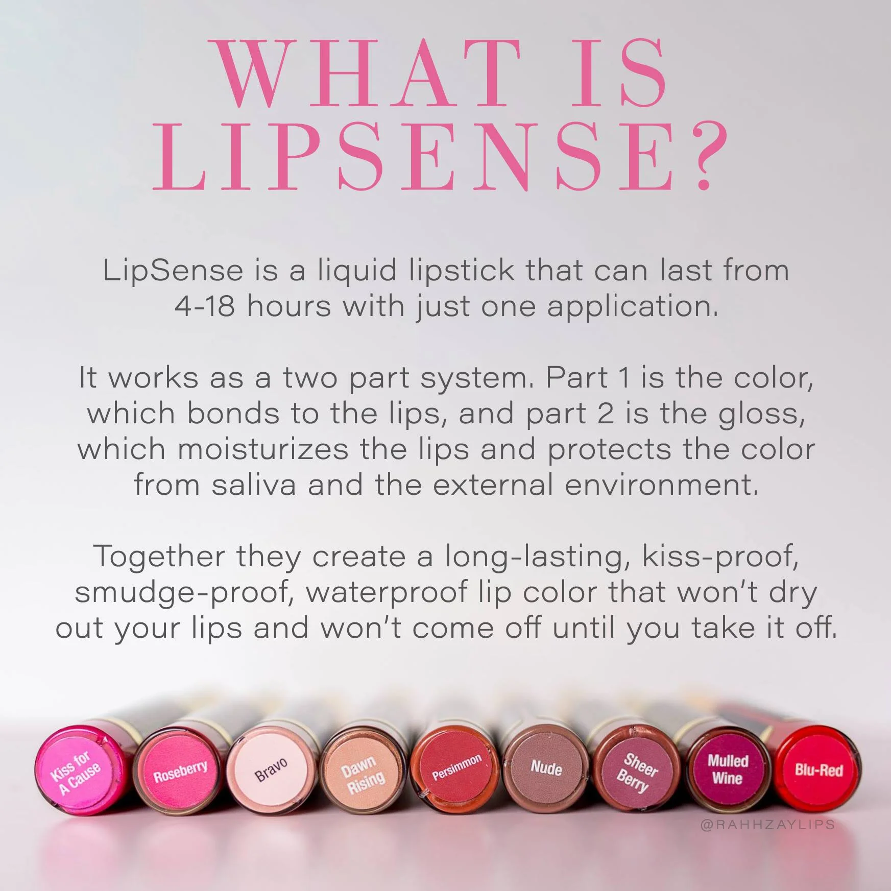 what_is_lipsense.jpg