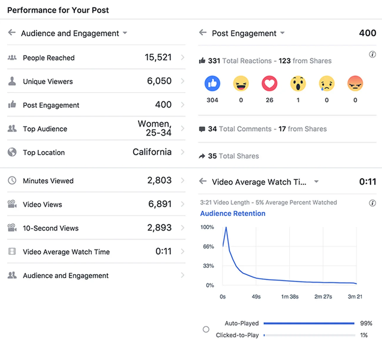 2017-09-20-HealthCare-Towne-Facebook-Analytics---FINAL.jpg