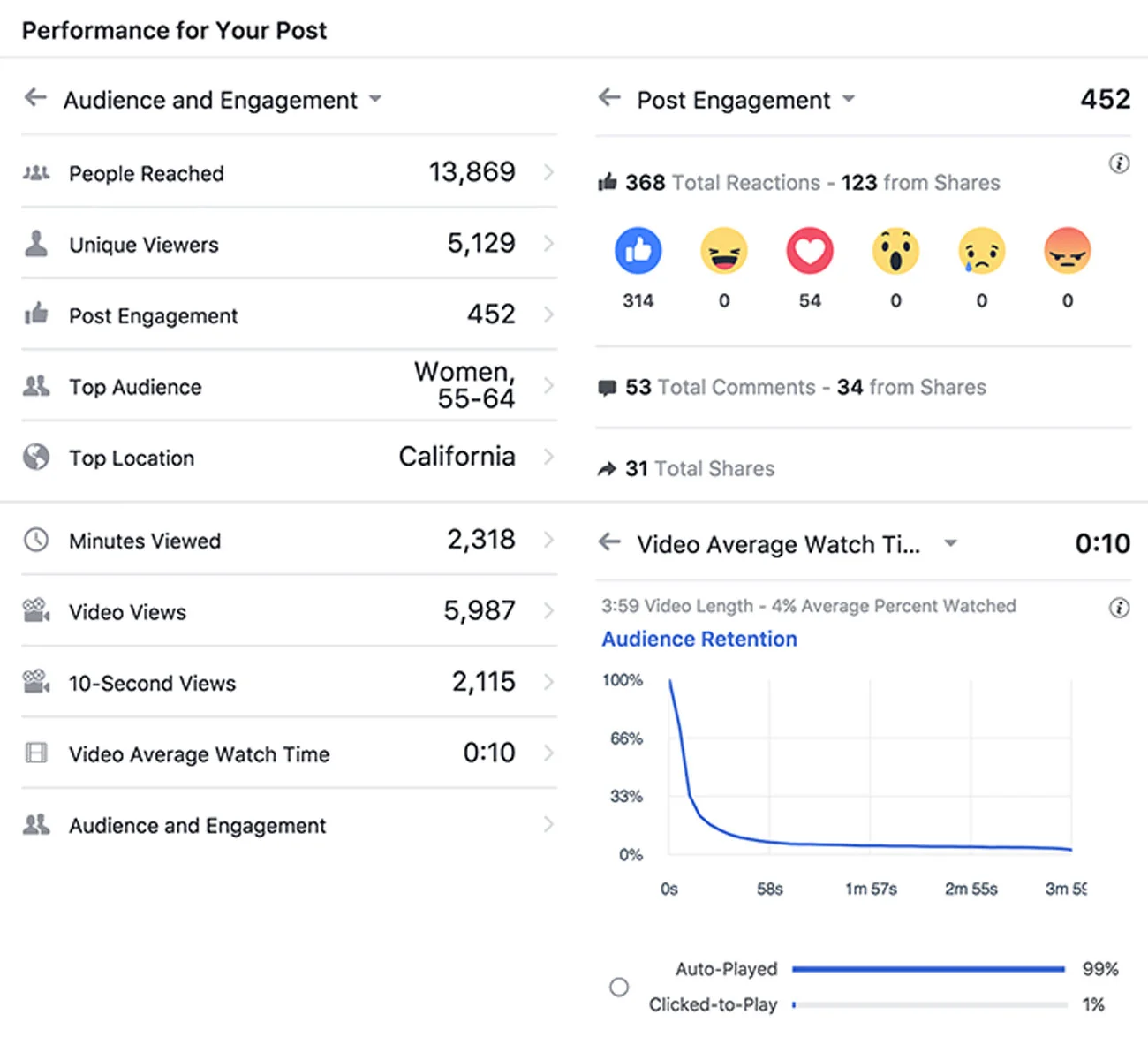 2017-04-24-Volunteer-Week-Facebook-Analytics---FINAL.jpg