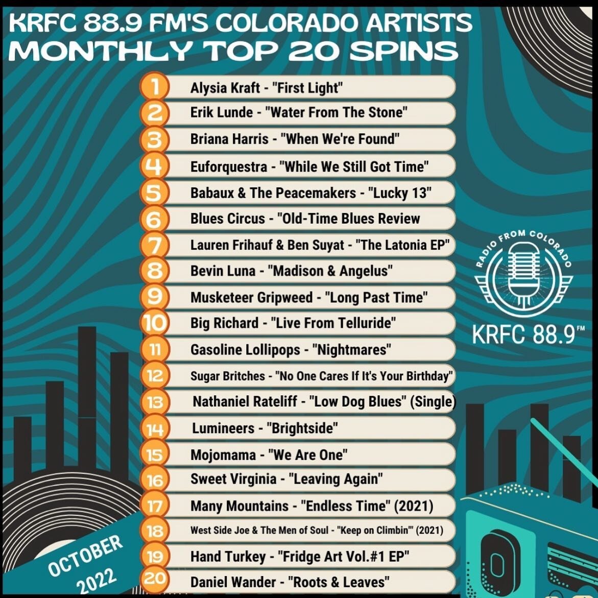 So this is way cool! Thank you @krfcfm for spinning my new record &ldquo;When We&rsquo;re Found&rdquo; on one of my favorite local stations. I&rsquo;m honored to be in such killer company with artists like @alysiakraft, @bigrichardband, @euforquestra