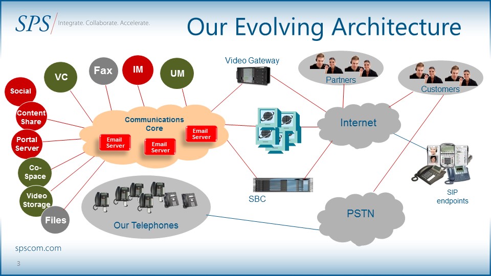 Slide3.JPG