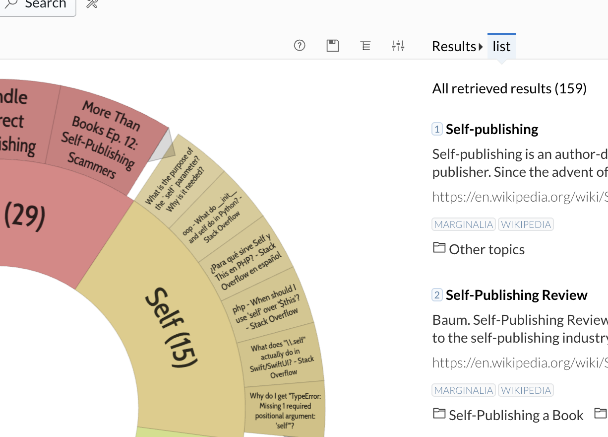 The Pie Chart view in Carrot 2