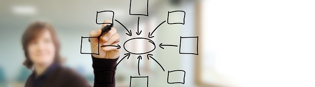 Great technology and great teaching is a winning combination Photo from pixabay.com CC0
