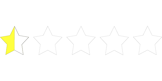 21 points to consider when evaluating a resource