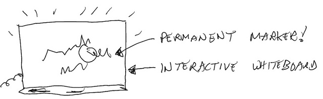 IWB marker pen by Terry Freedman