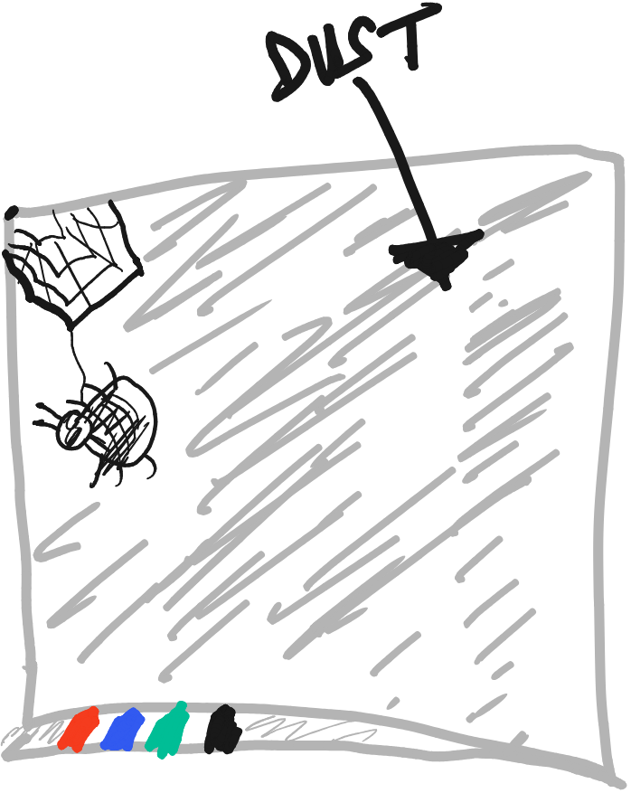 Whiteboard, by Terry Freedman