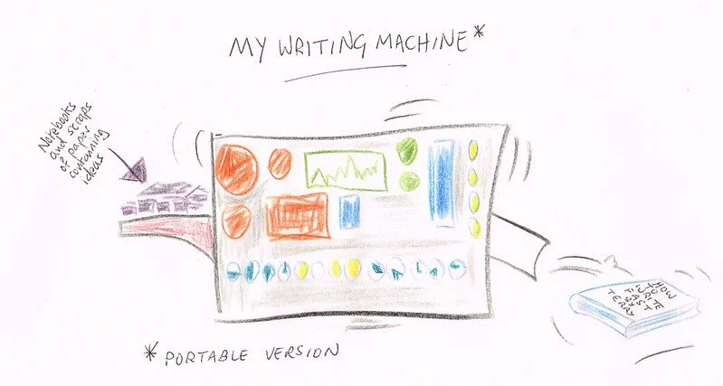AI-generated content: does it matter how articles are written?
