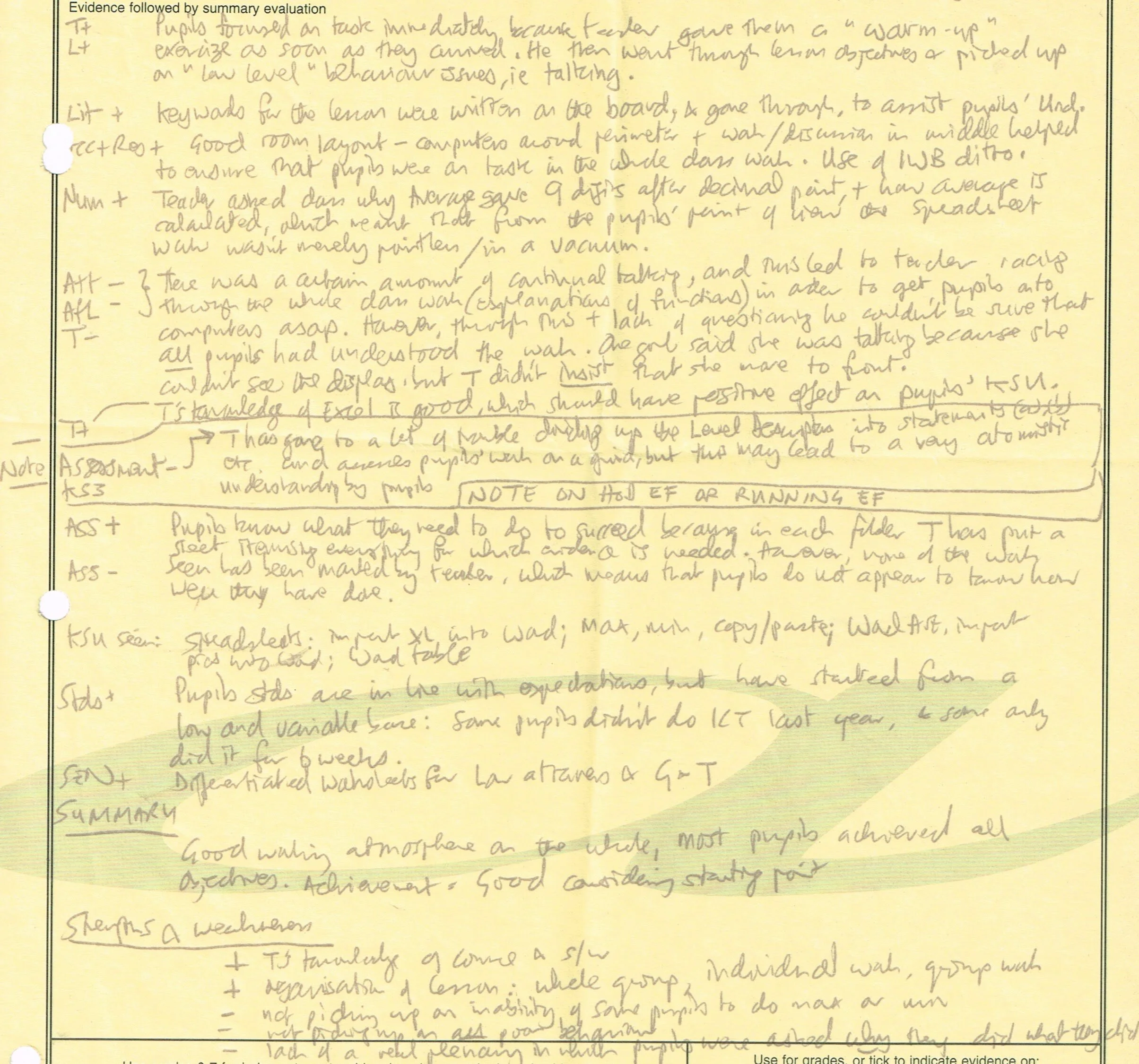 On this day: Using codes when note-taking -- republished with a discussion
