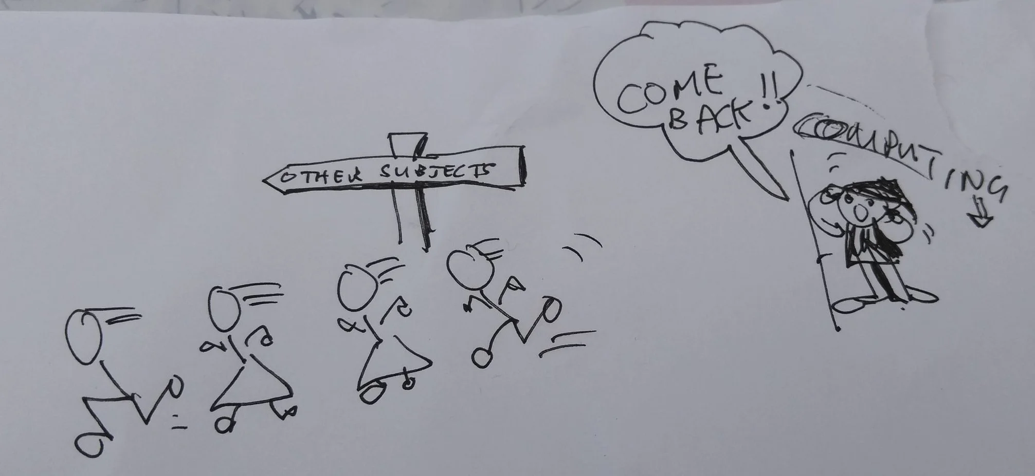 Computing in Schools, UK