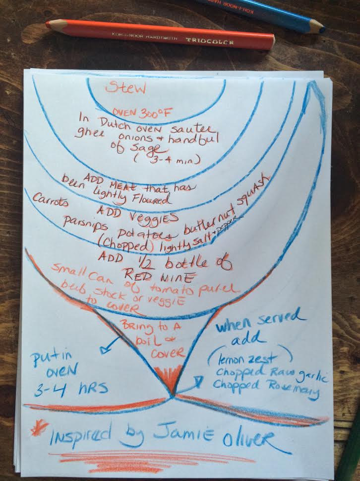 Stew recipe by Carrie-Anne Moss. Click to view.
