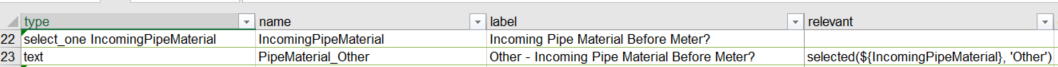 Snippet of XLSForm showing the relevant expression to hide a question in the survey until needed.