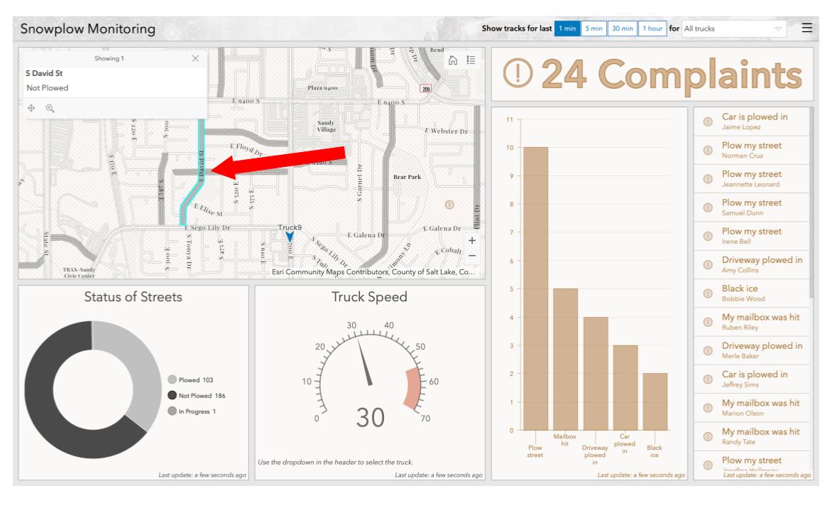 Jpirasutotavjib 最新 Arcgis Online Dashboard Arcgis Online Dashboard Related Tables
