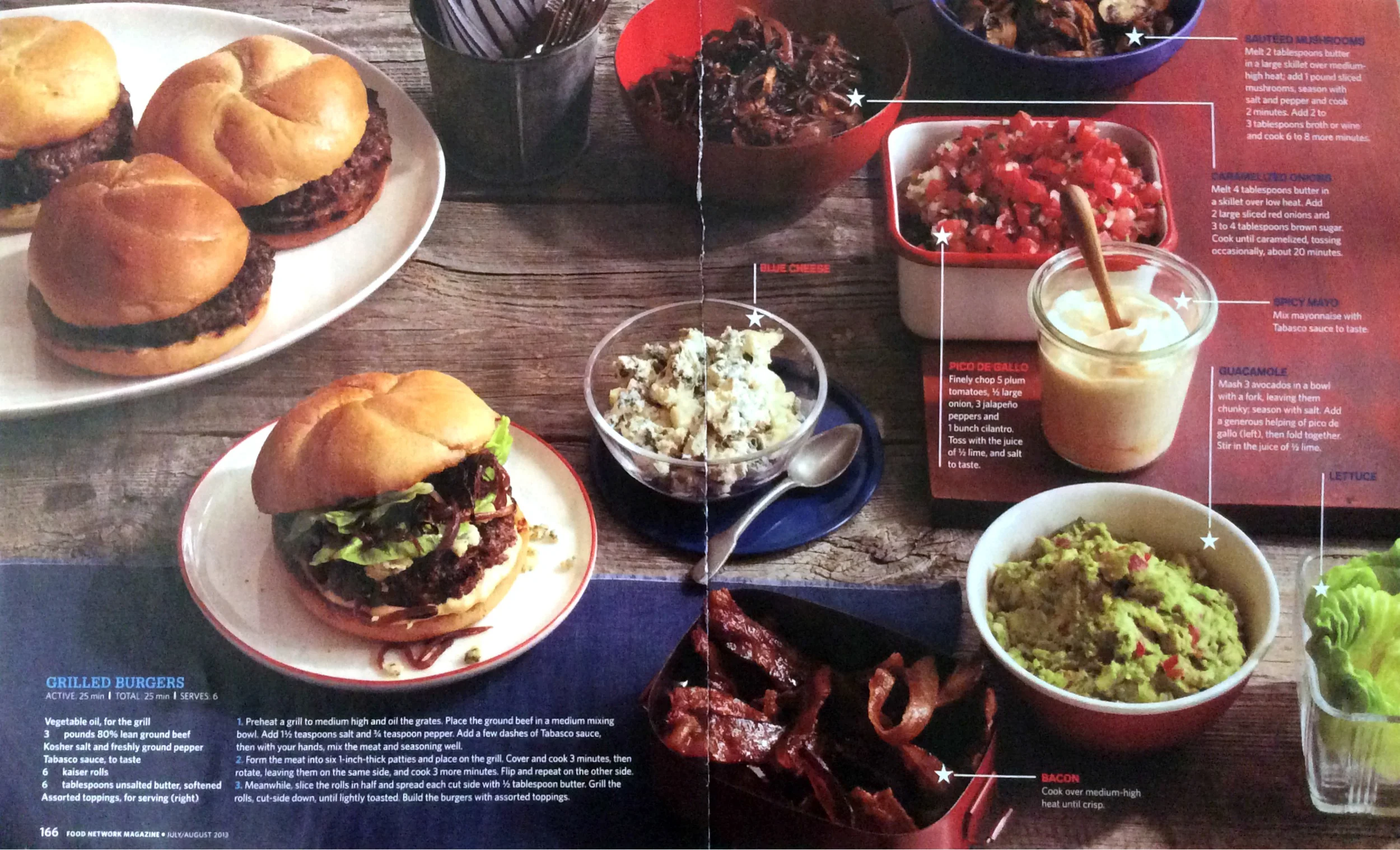 Food Network Mag- American Cookout- opener + 2 spreads + 2 shots-2.jpg