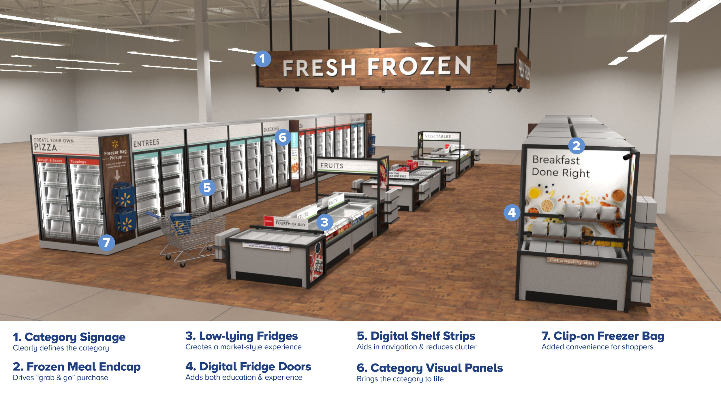 GMI_FREEZER_CAT_REINVENTION_V3-15.jpg