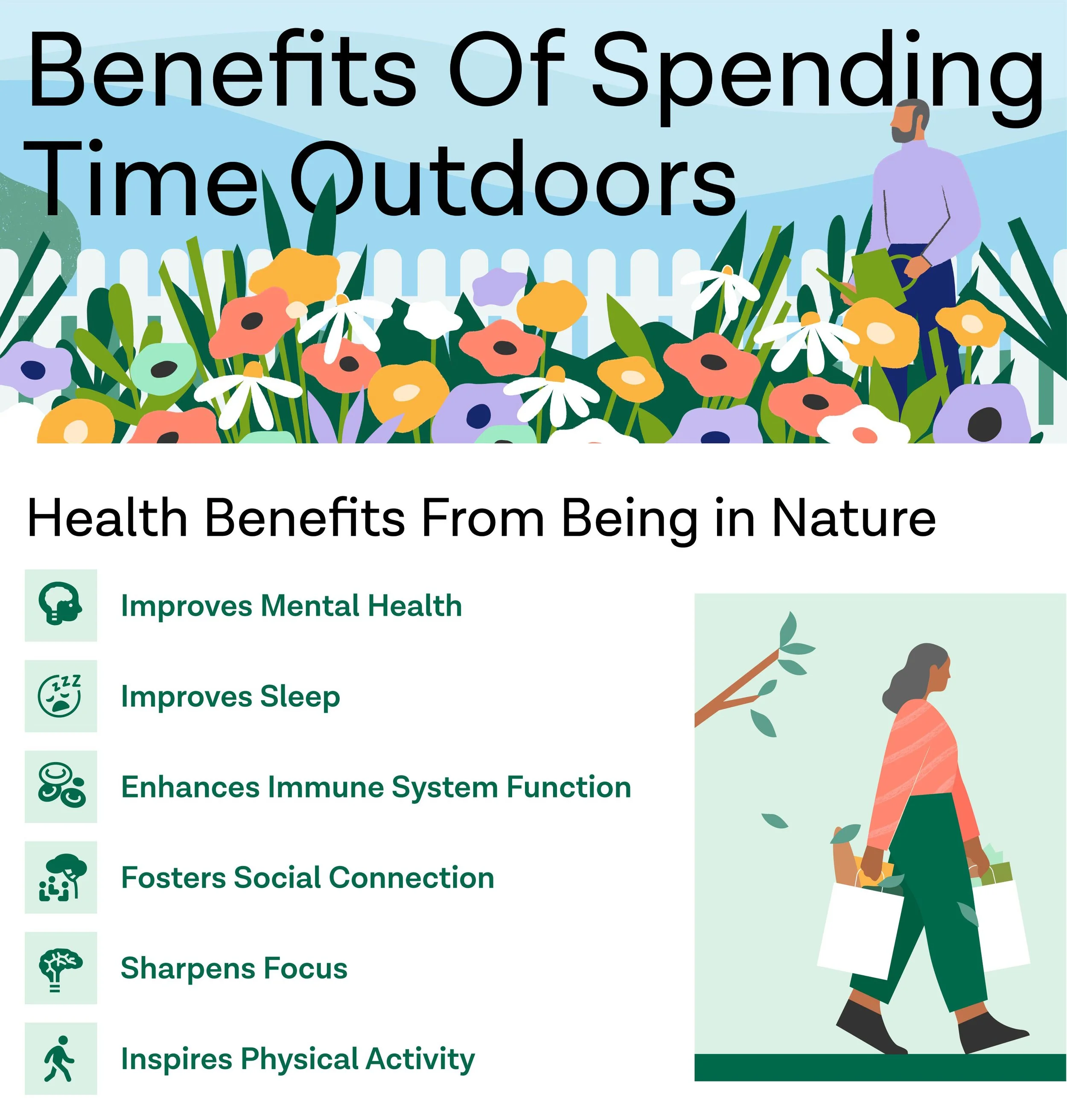 Q4_Benefits_Spending_Time_Outside_01.jpg
