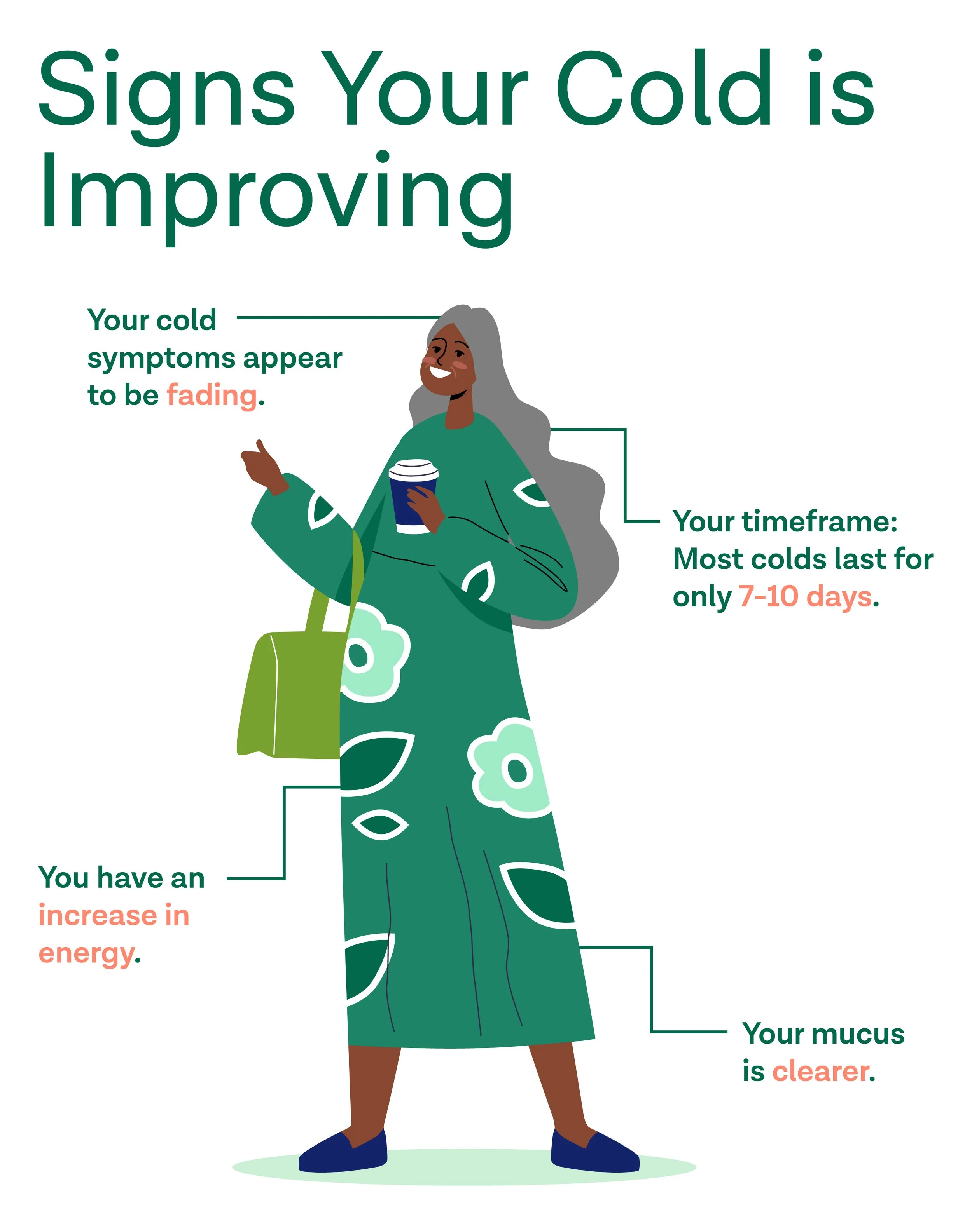 Q4_Signs_Your_Cold_Is_Improving_01.jpg