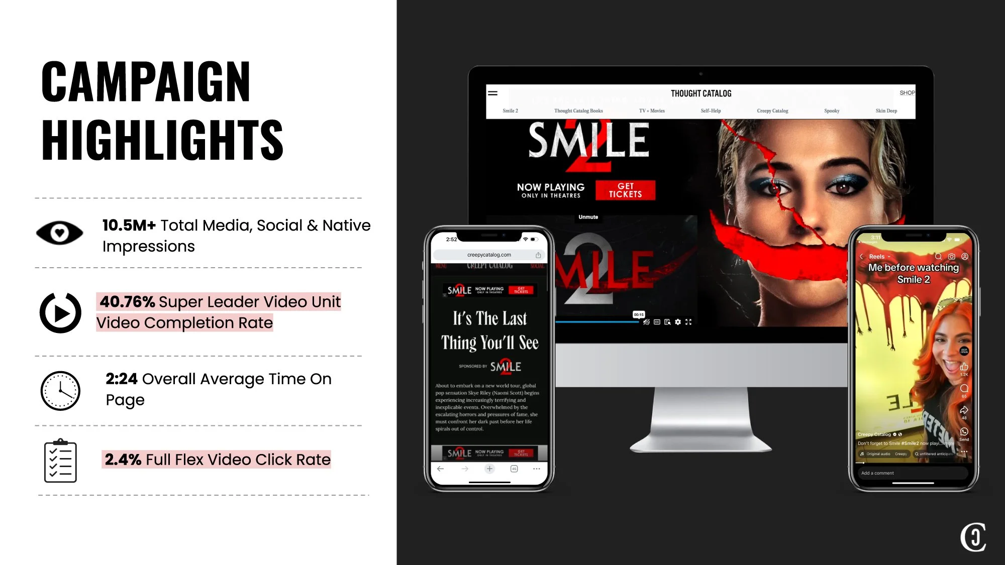 Smile-2_Creepy-Catalog_Paramount-Wrap-Report-.jpg