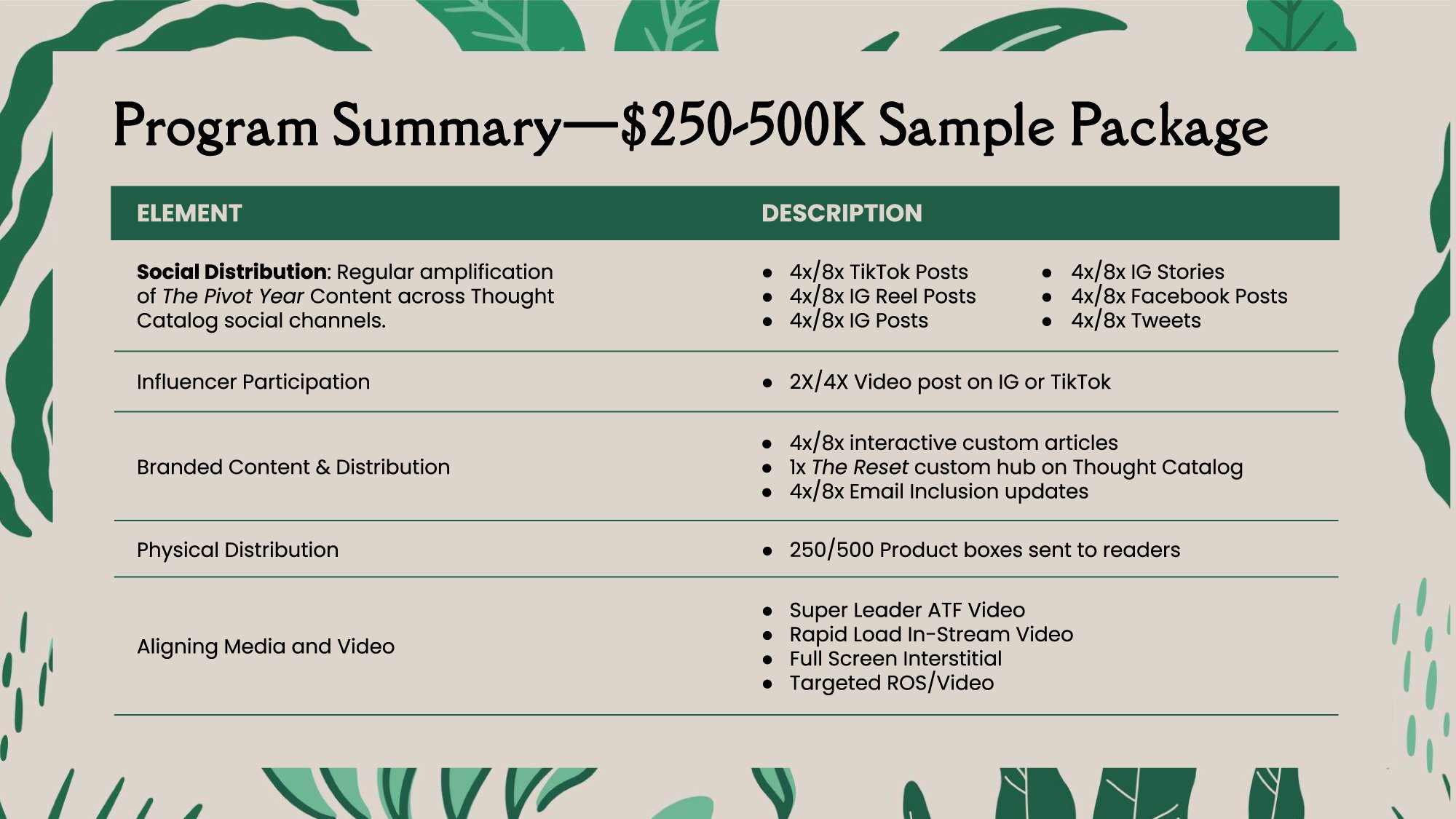 2023-Ideas-Updated.jpg