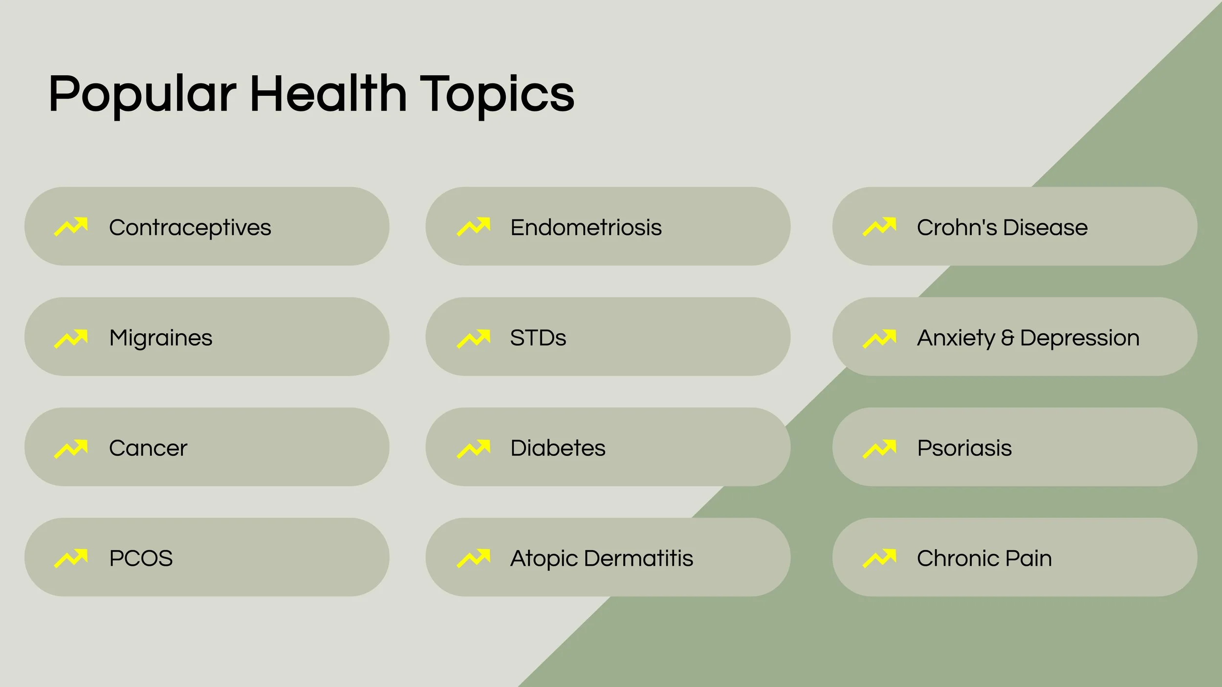 WIP-Thought-Catalog-Media-Kit---Health-2023.jpg