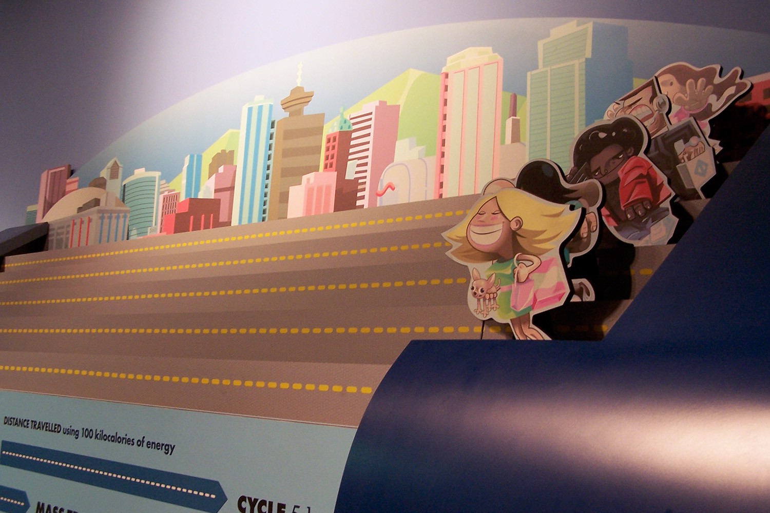 Characters and background illustrated and fabricated for the exhibit.