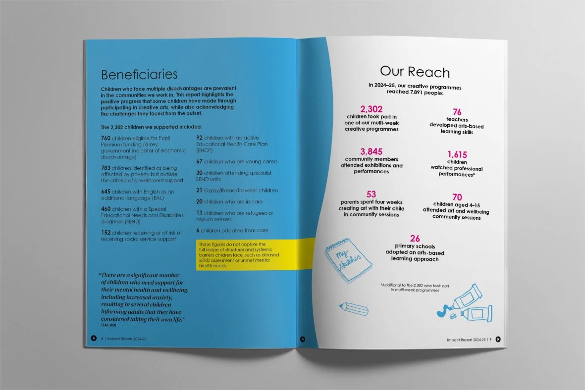Delight Impact Report 2024-25 b.jpg