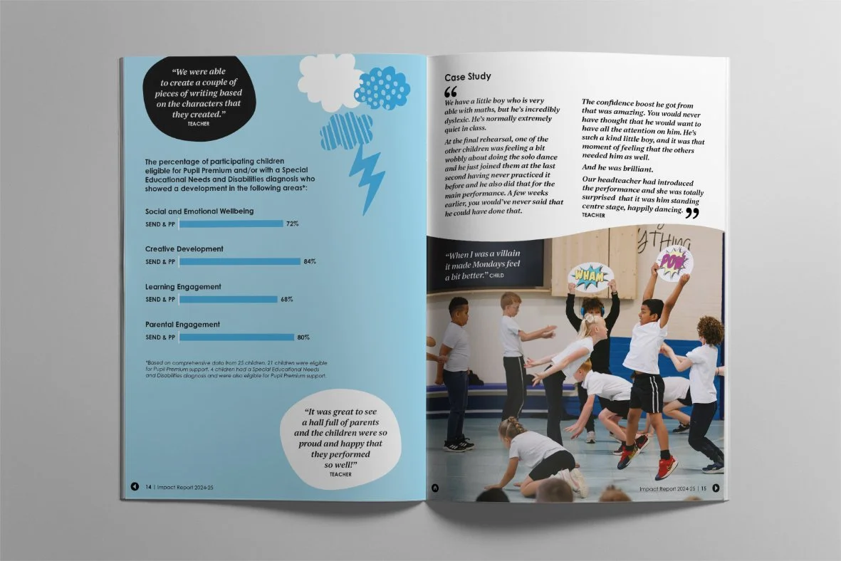 Delight Impact Report 2024-25 e.jpg