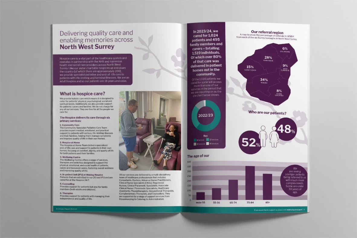 WSBH Impact Report 2023-24 3.jpg