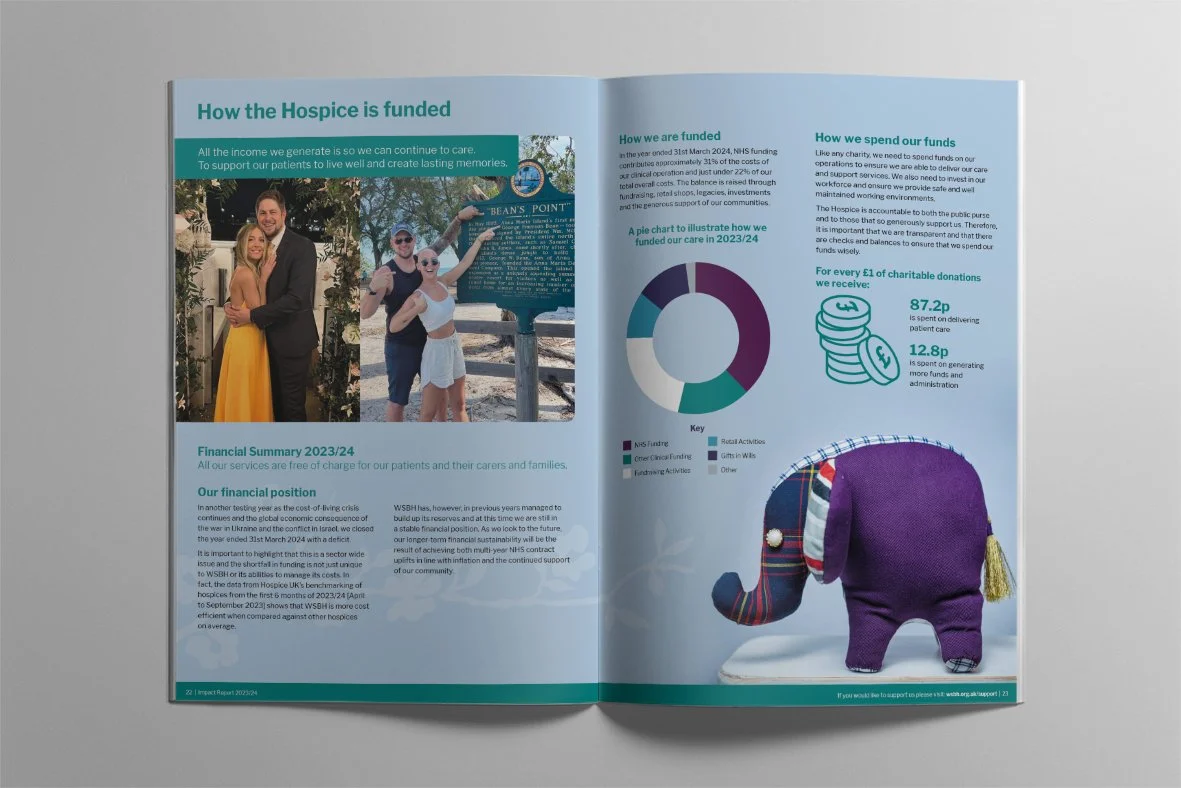WSBH Impact Report 2023-24 5.jpg