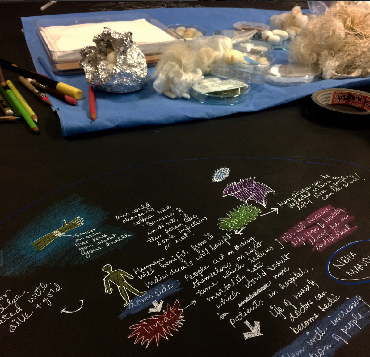 Impressions from the workshop day at the Royal College of Art. 