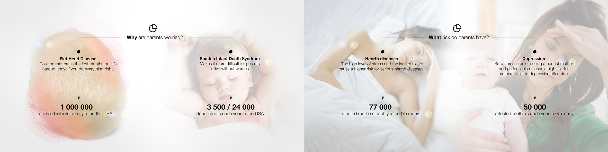 Philips_Problem-2 copy2.jpg