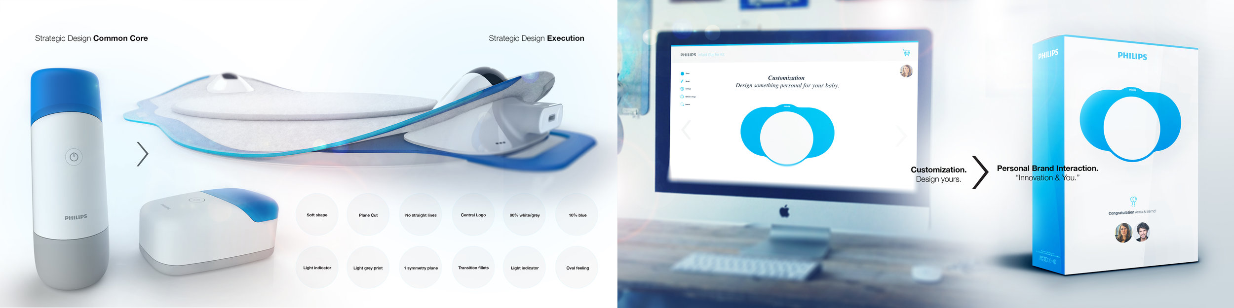 Philips_StrategicDesign website.jpg